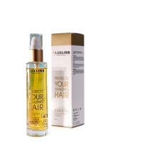 Кератиновий догляд для всіх типів волосся Luxliss Keratin Care, шампунь, кондиціонер, сироватка 500/500/50 мл