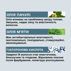 Маска для мгновенного восстановления волос RESQ5 Sinergy Mask, 250 мл