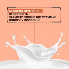 Маска Smart с молочными протеинами Y1.2 Sinergy Nourishing Mask для сухих и поврежденных волос, 1000 мл
