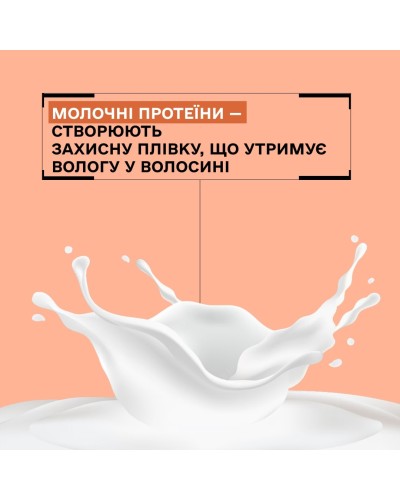 Маска Smart з молочними протеїнами Y1.2 Sinergy Nourishing Mask для сухого та пошкодженого волосся, 500 мл