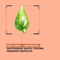 Флюїд Y1.4 Sinergy для зміцнення ламкого та пошкодженого волосся з олією льону, 60 мл