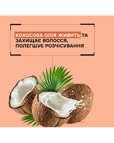 Маска Sinergy Nourishing Mask Y 1.2 для сухого та пошкодженого волосся, 100 мл