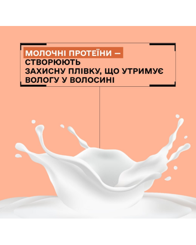 Маска Sinergy Nourishing Mask Y 1.2 для сухого та пошкодженого волосся, 100 мл