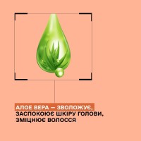 Двохфазний спрей-кондиціонер Y1.3 Sinergy для сухого і пошкодженого волосся, 200 мл