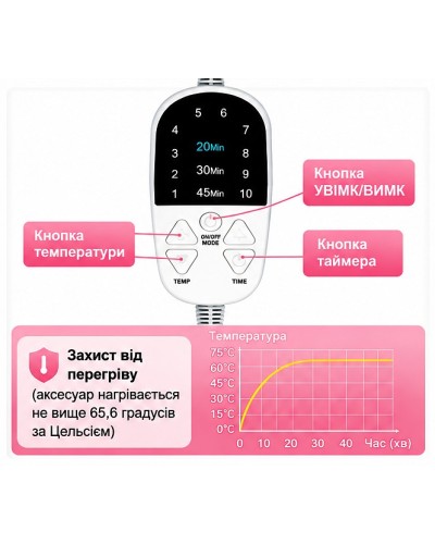 Преміальна електрична тканинна термошапка сушуар My Cosmetics для масок, ламінування та лікування волосся (сіра) Преміальна електрична тканинна термошапка сушуар My Cosmetics для масок, ламінування та лікування волосся (сіра)