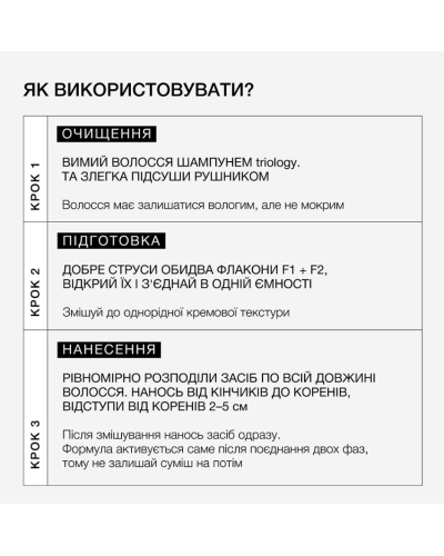 Холодное восстановление. Система интенсивной реконструкции волос BONDPLEX 2F triology, 15 мл / 20 шт