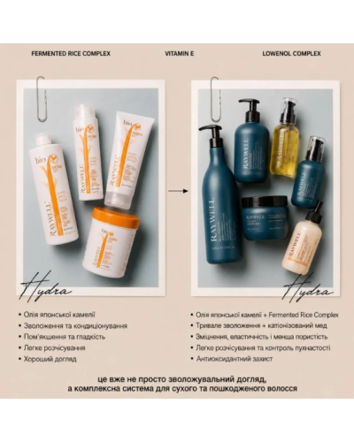 Набор Raywell B.io HYDRA Nutritive DUO шампунь и маска для питания сухих волос, 1000+500 мл