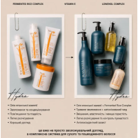 Набір Raywell B.io HYDRA Nutritive DUO шампунь та маска для живлення сухого волосся, 200+200 г (розлив)