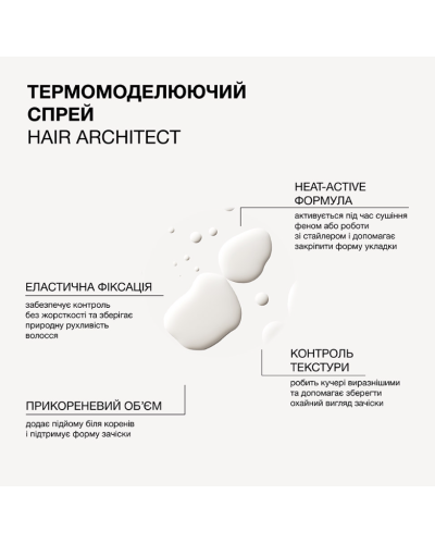 Термомоделирующий спрей Hair Architect Triology для волос, 200 мл