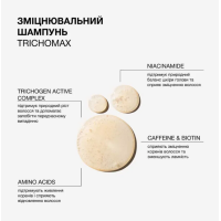Зміцнювальний набір Triology Trichomax TRIO шампунь, кондиціонер і маска для запобігання ламкості і випадіння волосся, 500+200+330 мл