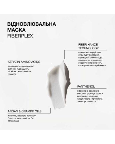 Відновлювальна маска Fiberplex Triology для пошкодженого та фарбованого волосся, 330 мл Відновлювальна маска Fiberplex Triology для пошкодженого та фарбованого волосся, 330 мл