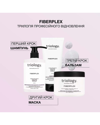 Відновлювальна маска Fiberplex Triology для пошкодженого та фарбованого волосся, 330 мл Відновлювальна маска Fiberplex Triology для пошкодженого та фарбованого волосся, 330 мл