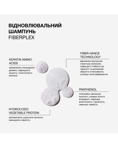 Восстанавливающий шампунь Fiberplex Triology для поврежденных и окрашенных волос, 500 мл