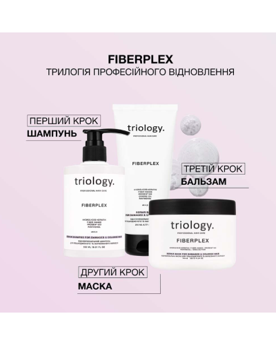 Восстанавливающий шампунь Fiberplex Triology для поврежденных и окрашенных волос, 500 мл