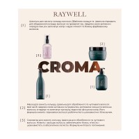 Шампунь Raywell BIO CROMA Shampoo для захисту кольору фарбованого волосся, 275 мл